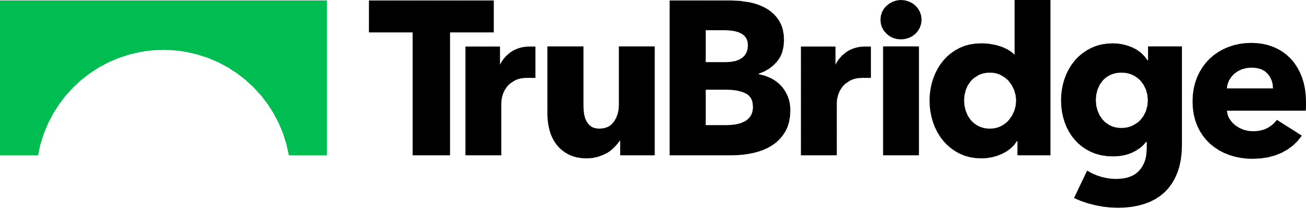 TruBridge (CPSI)